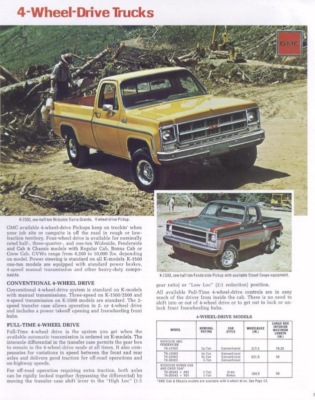 1979 GMC Pickups Brochure Page 5
